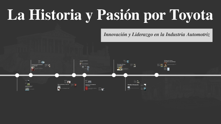 La Historia y Pasión por Toyota by Brayan humberto De la cruz zepeda on ...