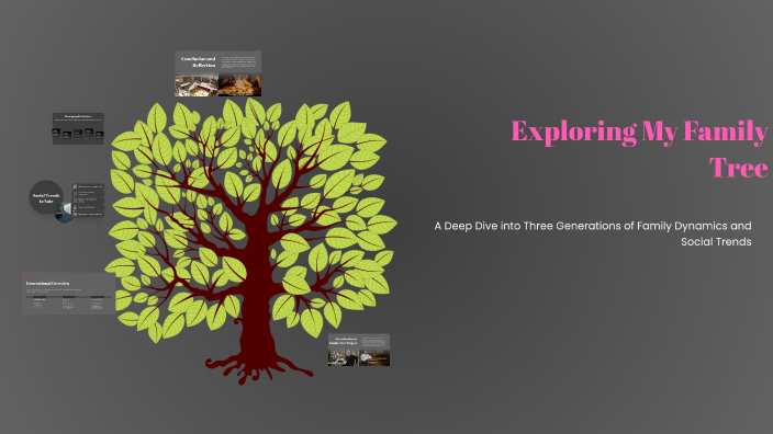 Exploring My Family Tree by Ale on Prezi