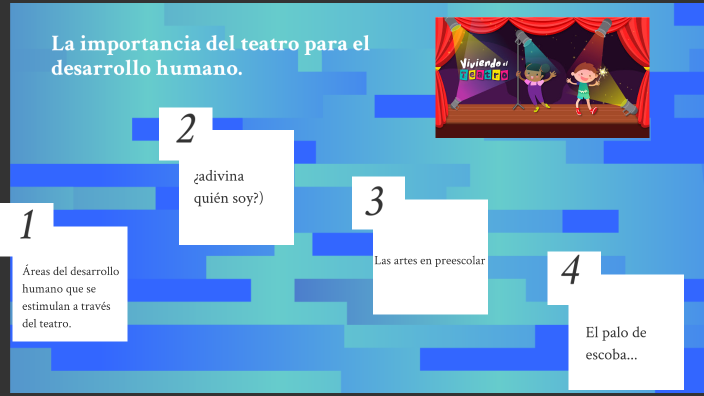 La importancia del teatro para el desarrollo humano. by Denisse Moreno