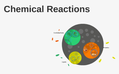 Science Chemical Reactions by Junior Torres on Prezi
