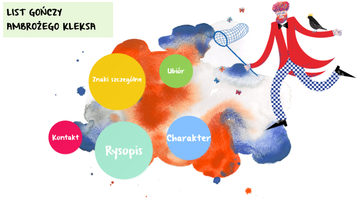 Charakterystyka Pana Kleksa by Zdalne N on Prezi