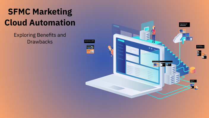 SFMC Marketing Cloud Automation by Mou Auddy on Prezi