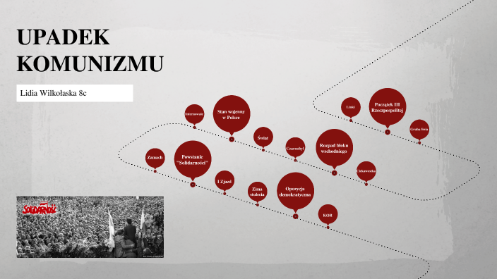UPADEK KOMUNIZMU by Karola Wil on Prezi