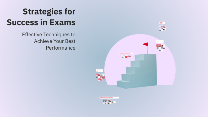 Strategies for Success in Exams by Aydın Dolan on Prezi