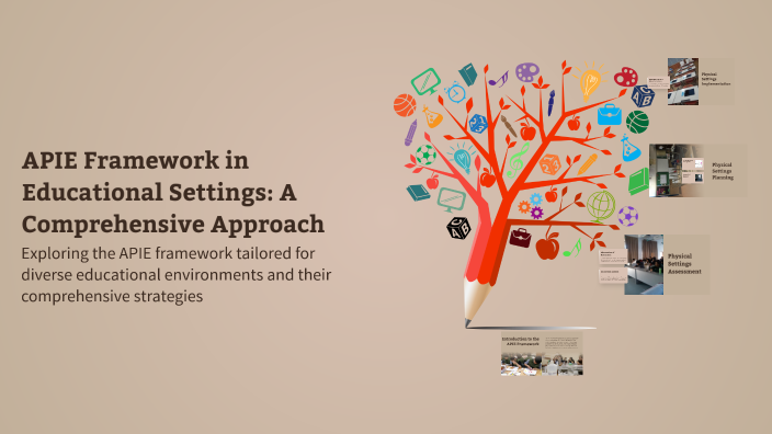 APIE Framework in Educational Settings: A Comprehensive Approach by ...