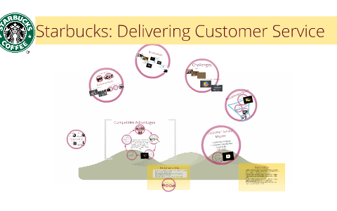 starbucks case study delivering customer service