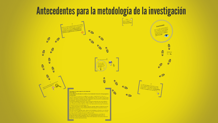 Antecedentes para la metodologia de la investigacion by Analucia