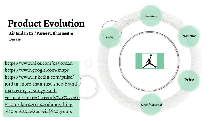 Project by Parneet Kaur on Prezi