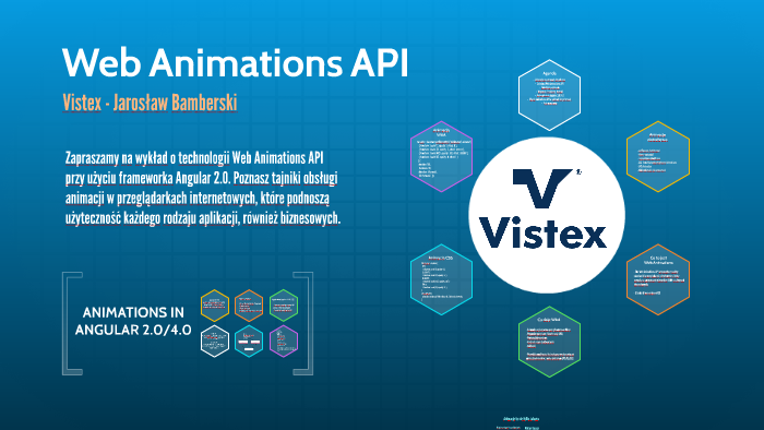 Web Animations API by Jarosław Bamberski on Prezi