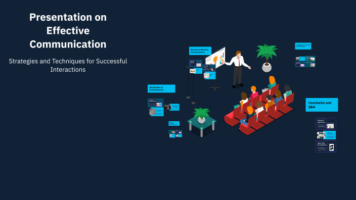 Presentation on Effective Communication by sara abdullah on Prezi
