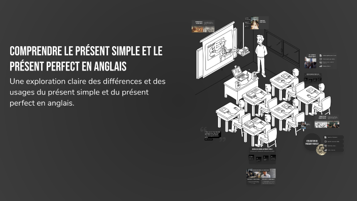 Comprendre le Présent Simple et le Présent Perfect en Anglais by Keren ...
