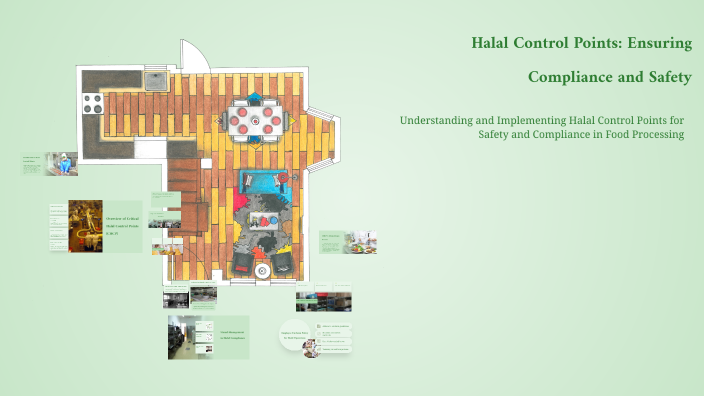 Halal Control Points: Ensuring Compliance and Safety by LORETO MARTHA ...