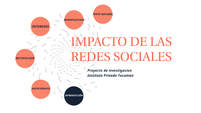 IMPACTO EN LAS REDES SOCIALES by lautaro saavedra on Prezi