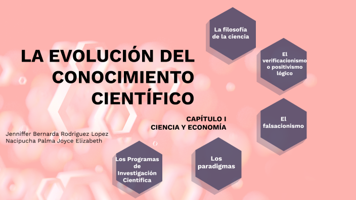 LA EVOLUCIÓN DEL CONOCIMIENTO CIENTÍFICO by Jennifer Rodriguez on Prezi