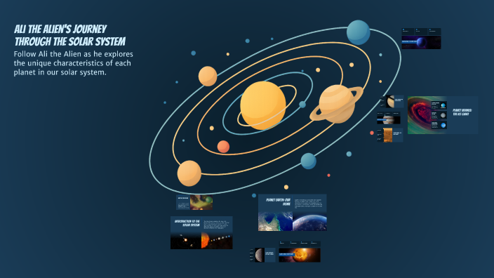Ali the Alien's Journey Through the Solar System by Montalion Ioana on ...