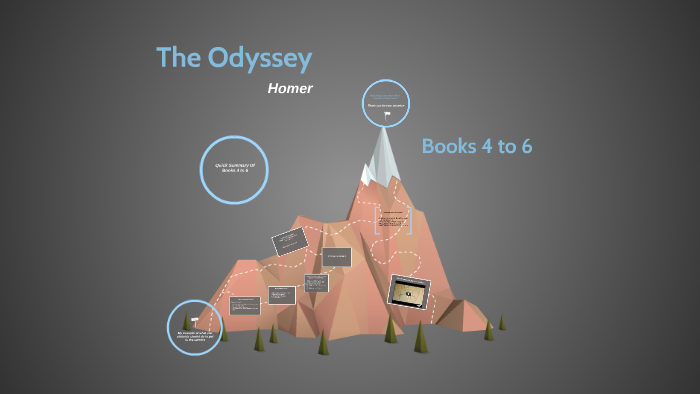 The Odyssey by Nathalie Faragalla on Prezi