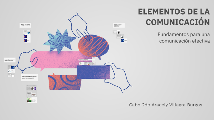 ELEMENTOS DE LA COMUNICACIÓN by Aracely Villagra on Prezi