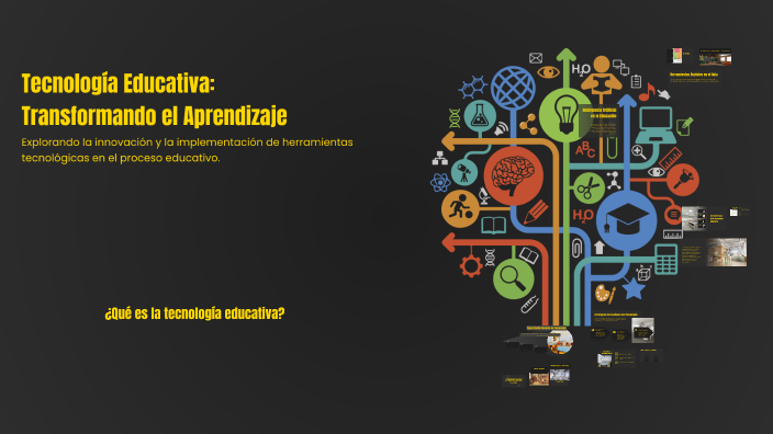 Tecnología Educativa: Transformando el Aprendizaje by Heidi Rodríguez ...