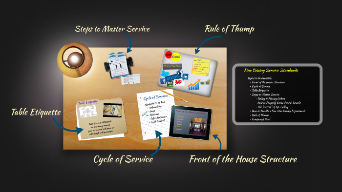 fine-dining-service-standards-by-kellymar-mendez-on-prezi