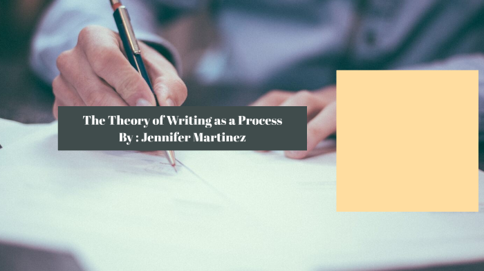Writing as a Process by Jennifer Martinez on Prezi