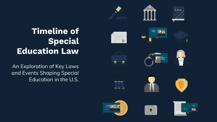 Timeline of Special Education Law by Lilli Walker on Prezi