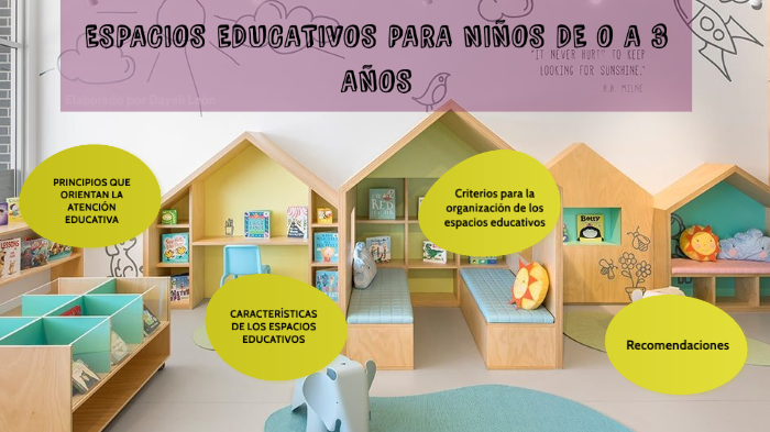 Espacios Educativos Para Niños De 3 A 5 Años