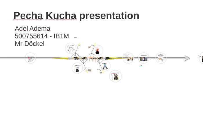 Pecha kucha презентация