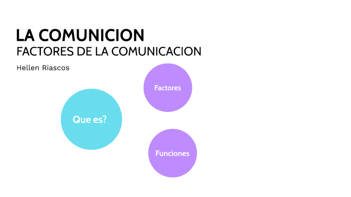 LA COMUNICACION by Hellen Riascos on Prezi