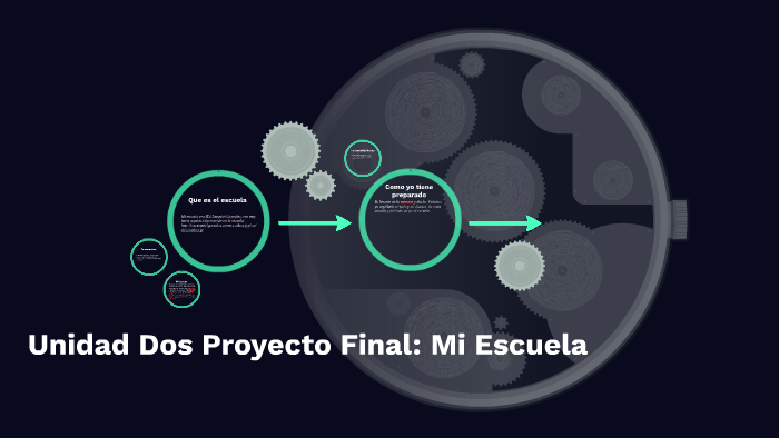 Unidad Dos Proyecto Final: Mi Escuela by joe o on Prezi