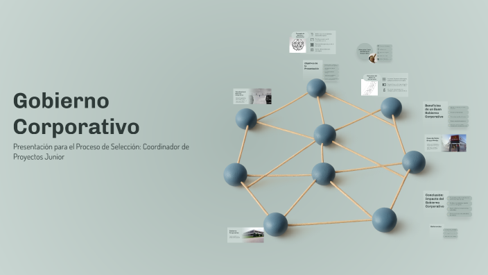 Gobierno Corporativo by Karina Josselin Quezada Garcia on Prezi