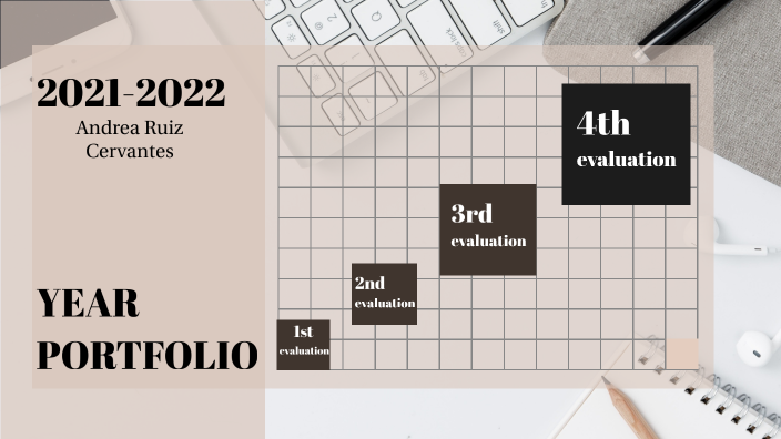 YEAR PORTFOLIO by Andrea Ruiz on Prezi