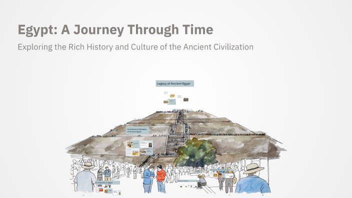 Egypt: A Journey Through Time by Emma Beltran on Prezi