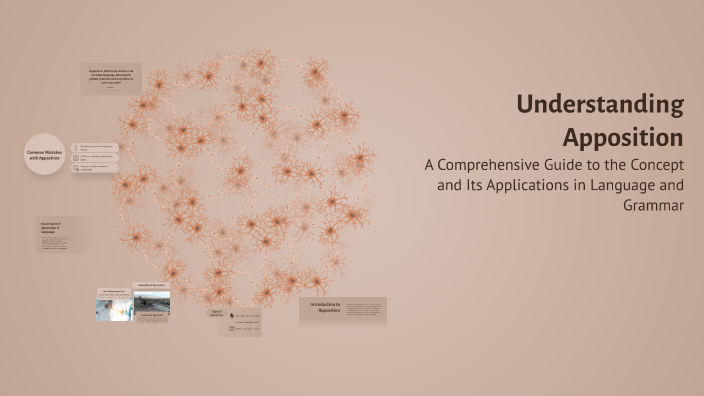 Understanding Apposition by Նարինե Մադոյան on Prezi