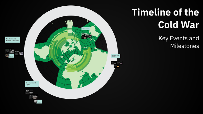 Timeline of the Cold War by ANDREW MARTINEZ on Prezi