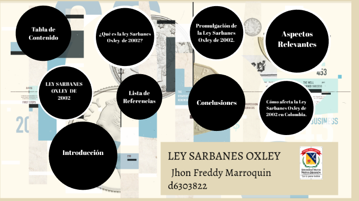 Ley Sarbanes Oxley By Jhon Marroquin Suavita On Prezi