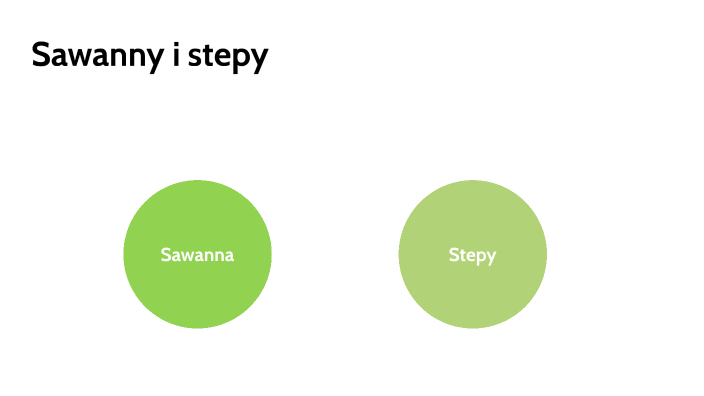 Krajobraz Sawanny I Stepu prezi.com