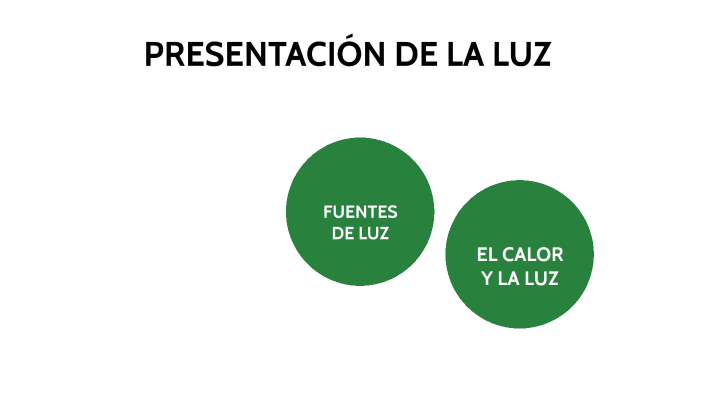 LA LUZ by SHELVIS VEGA on Prezi