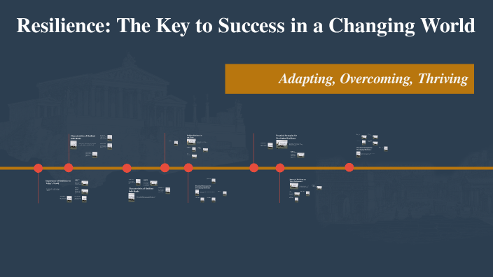 Resilience: The Key to Success in a Changing World by Van Vu on Prezi