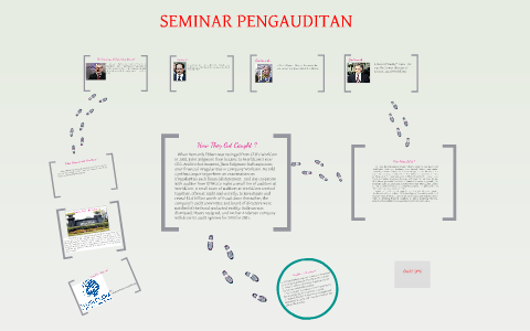 WorldCom Scandal By Christian Sembiring On Prezi