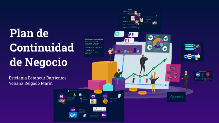PLAN DE CONTINUIDAD DE NEGOCIO by estefania betancur on Prezi