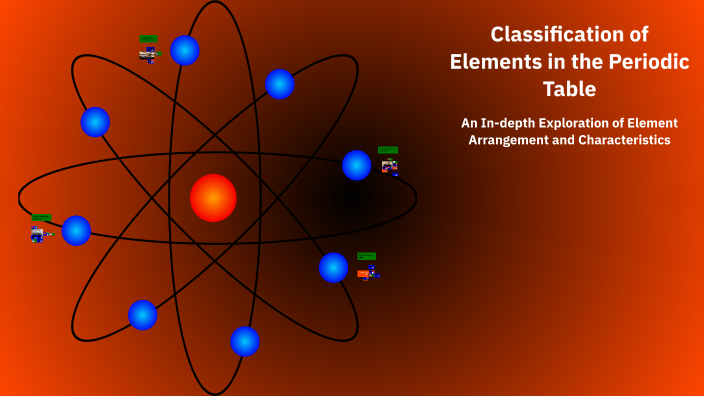 Classification of Elements in the Periodic Table by PRAVEEN KUMAR ...