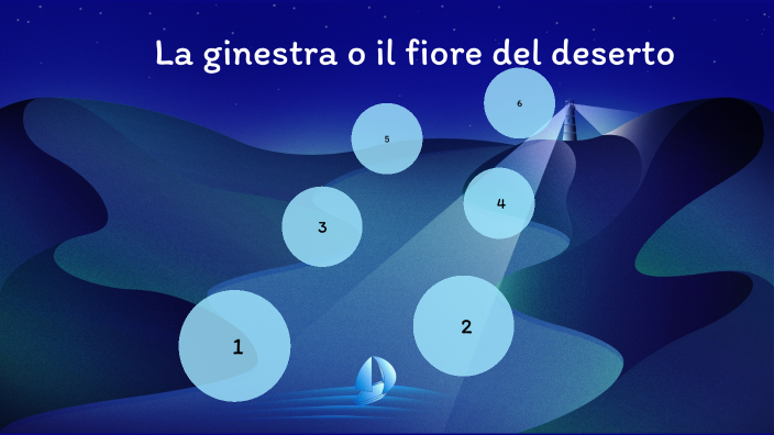 La ginestra o il fiore del deserto by Matteo cirinei on Prezi