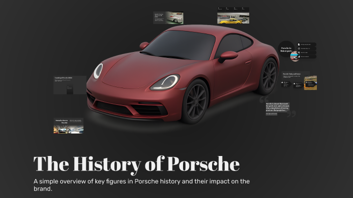 The History of Porsche by MOHAMMED ELHAJJI on Prezi