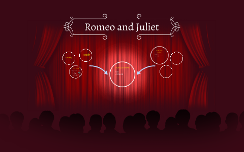 Romeo and Juliet by Abigail Jackson on Prezi
