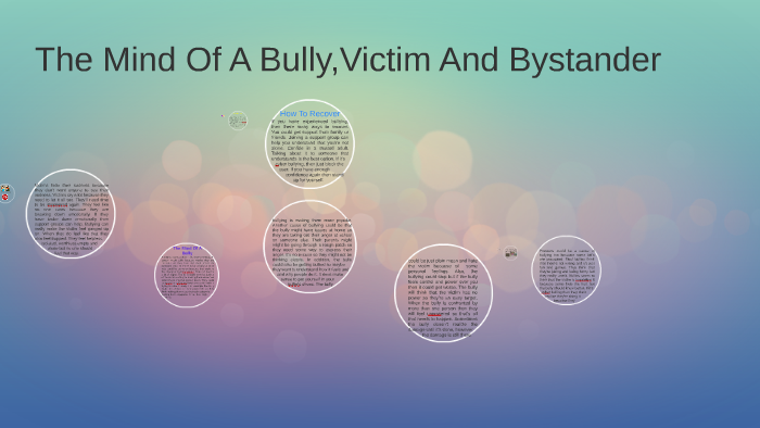 The Mind Of A Bully,Victim And Bystander By Ramneet Shergill On Prezi