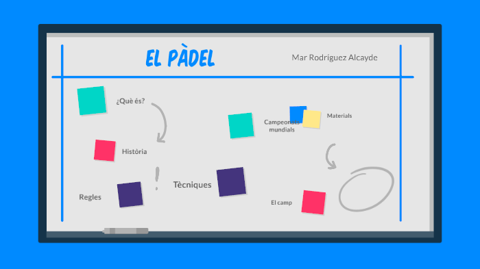 El pàdel by MARIA DEL MAR RODRIGUEZ ALCAYDE on Prezi