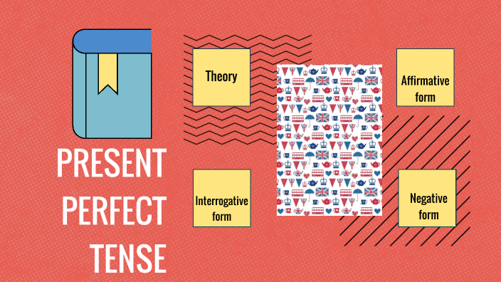 PRESENT PERFECT TENSE by Alexandra Rosero on Prezi