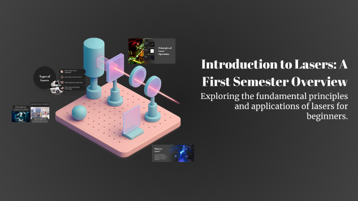 Introduction to Lasers: A First Semester Overview by khushi kumari on Prezi