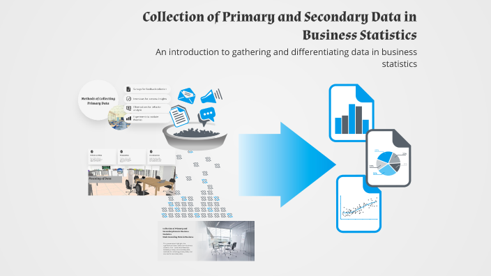Collection of Primary and Secondary Data in Business Statistics by ...