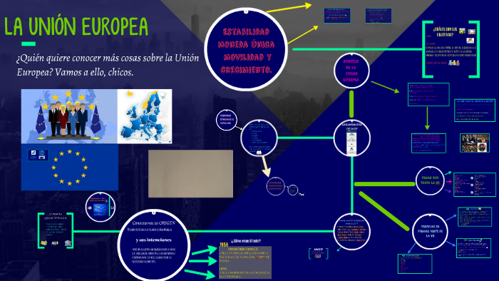 LA UNIÓN EUROPEA by Blanca Aparicio on Prezi